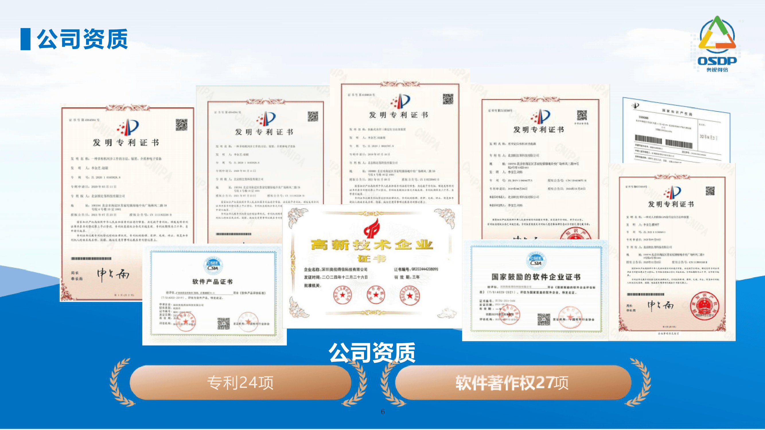 公司技术资质与荣誉
